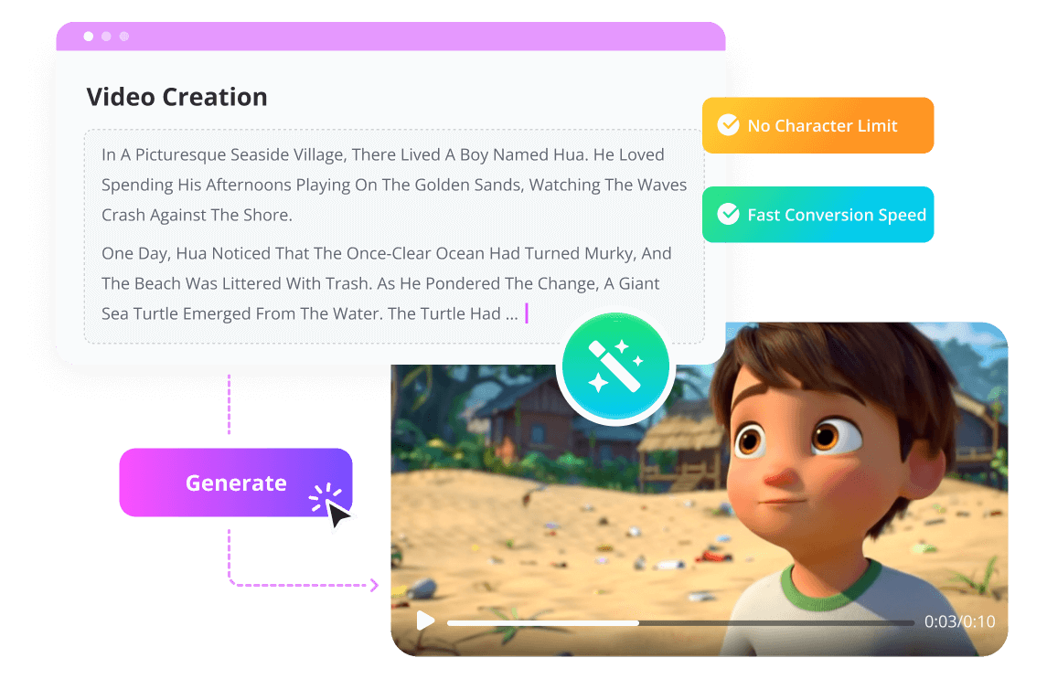 video creation