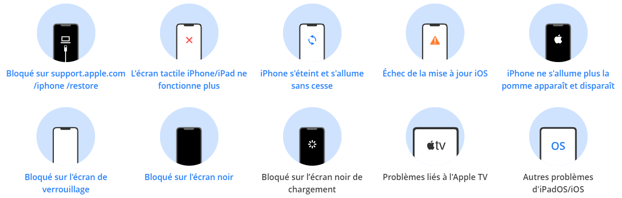 Qu'est-ce que iMyFone Fixppo