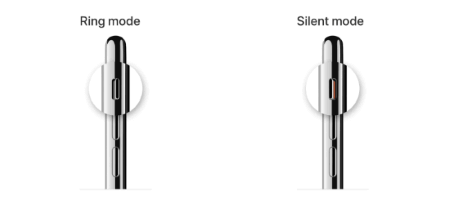 Vérifiez si l'iPhone est en mode silencieux