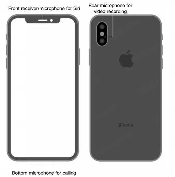 Jeg kan ikke høre personen jeg snakker med, bortsett fra på høyttalertelefonen på iPhone
